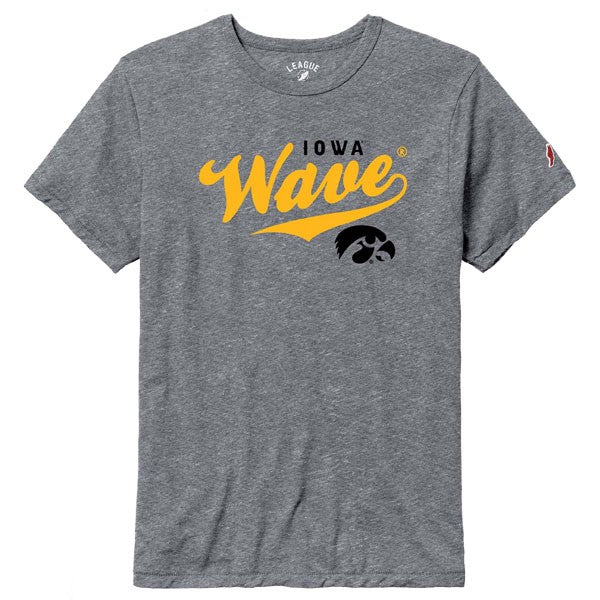 IOWA ALL AMERICAN WAVE SCRIPT